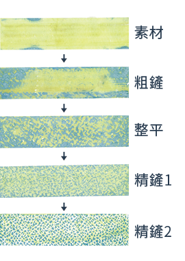 亚崴 铲花技术