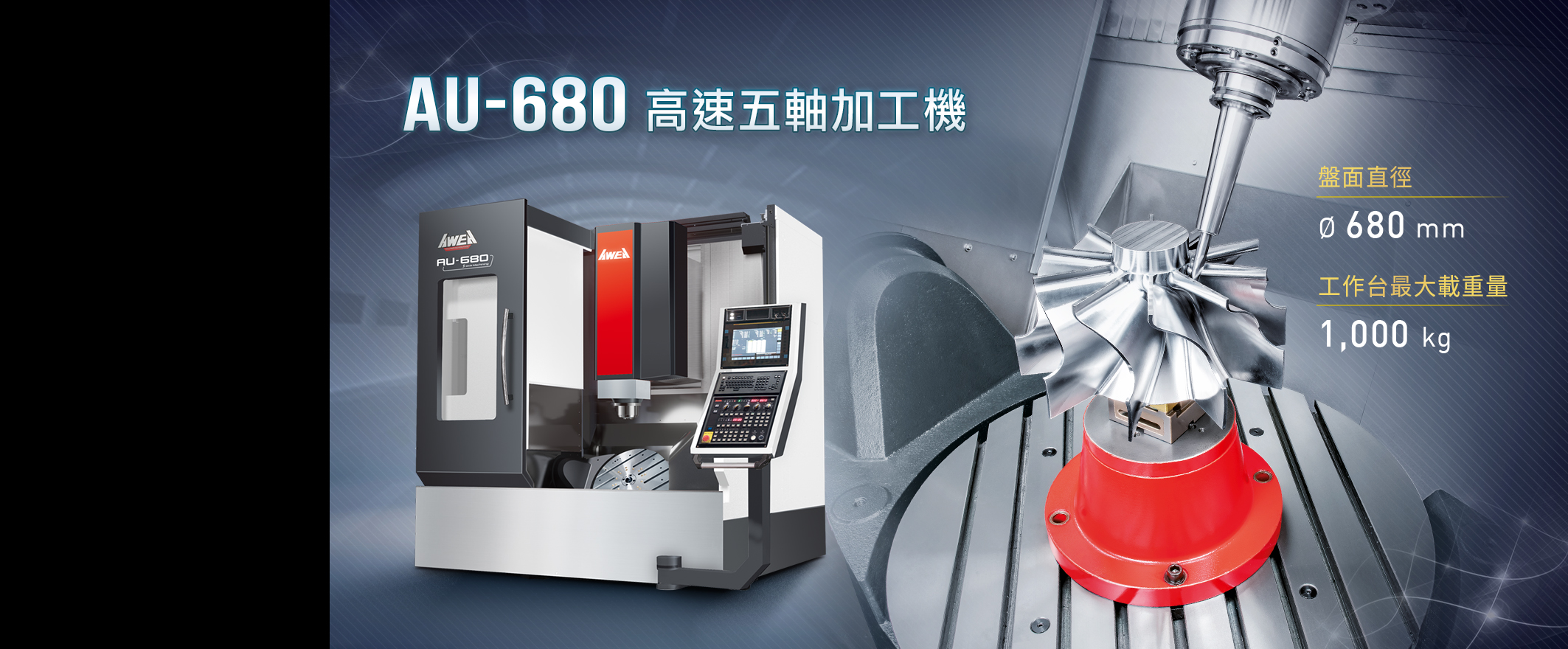AU-680