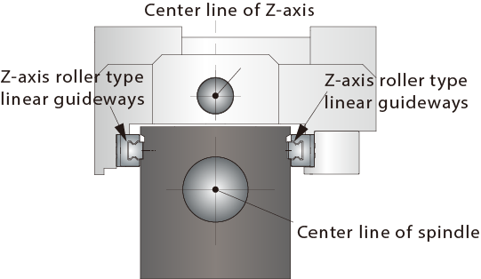 centro_symmetric